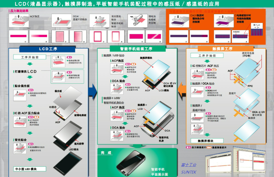 STK Sensory Press Paper 4LW Ultra Low Pressure STK Sense Pressed Paper 3LW Feel Pressure Paper 2LW Pressure Measuring Negatives