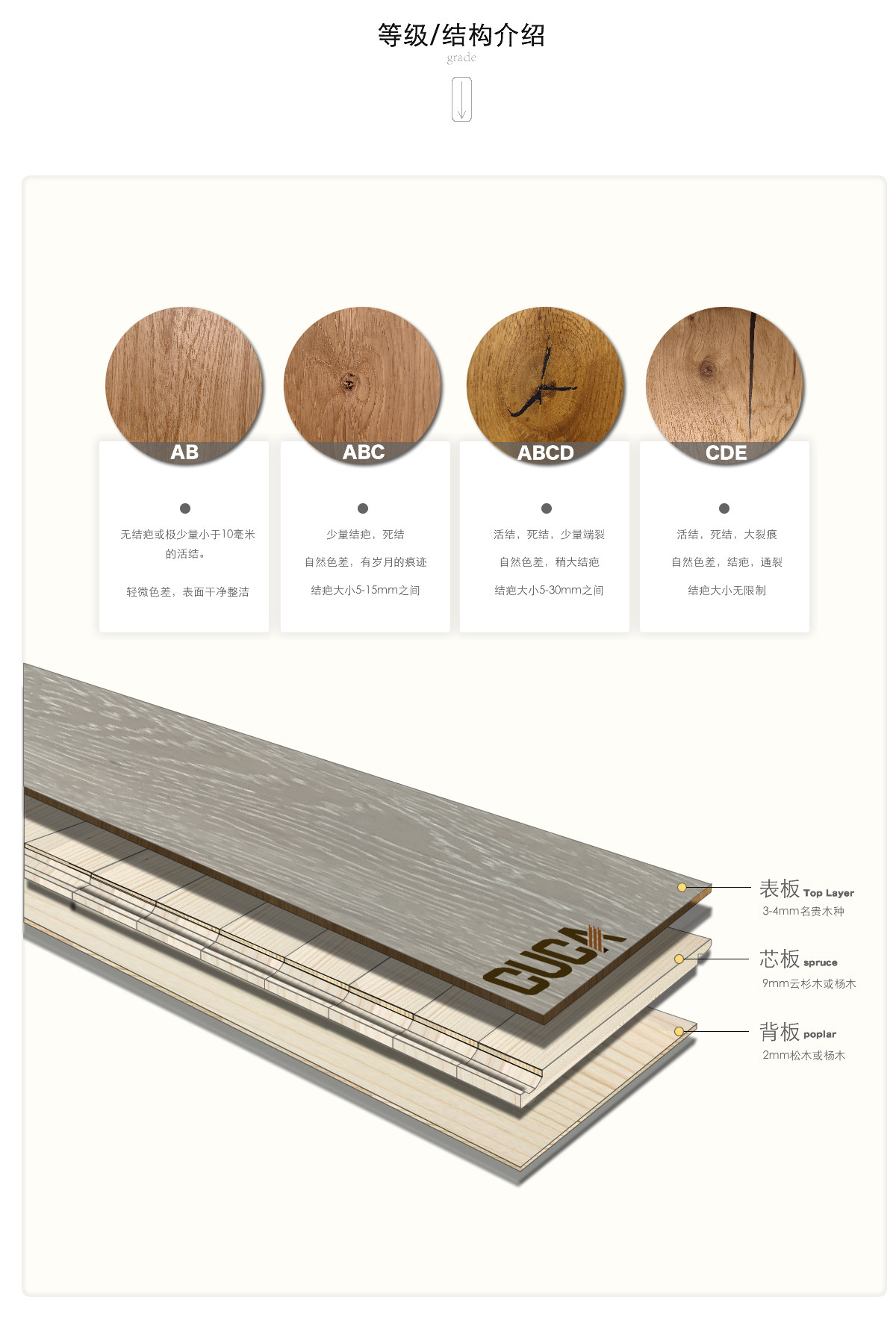 Паркет 出口意大利灰色白拉丝三层实木复合地板日本f4星锁扣大板地暖可用 OTHER