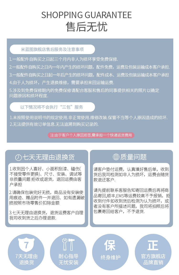 After -Sales Service Semplate Rice Blueprint 790.jpg