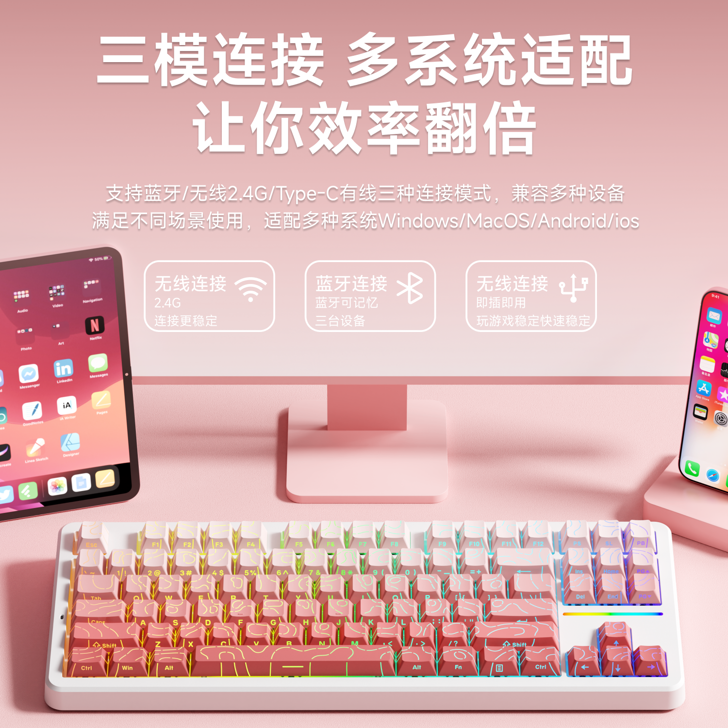 Forerunner X87 Customized Mechanical Keyboard and Mouse Set, Mahjong Sound, for Girls, Office, Gaming, Wireless Bluetooth