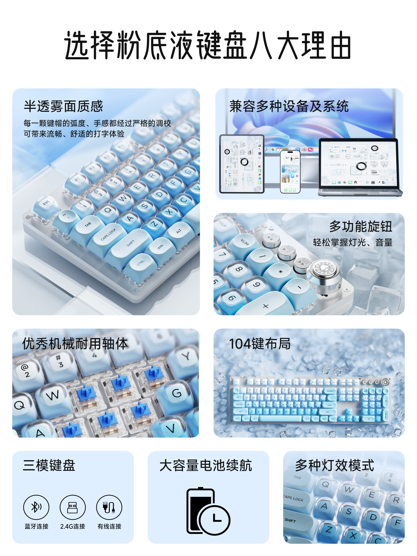 Forerunner Liquid Foundation Wireless Mechanical Keyboard and Mouse Set Bluetooth for Girls Office Use High Aesthetic Value Wired Spool