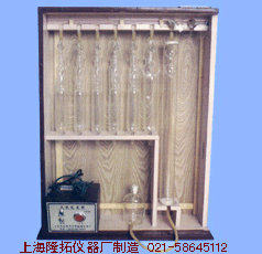 Supply of Type 1906 Industrial Gas Analyzer Precision Glass Instruments 1906 Type Ohn Gas Analyzer