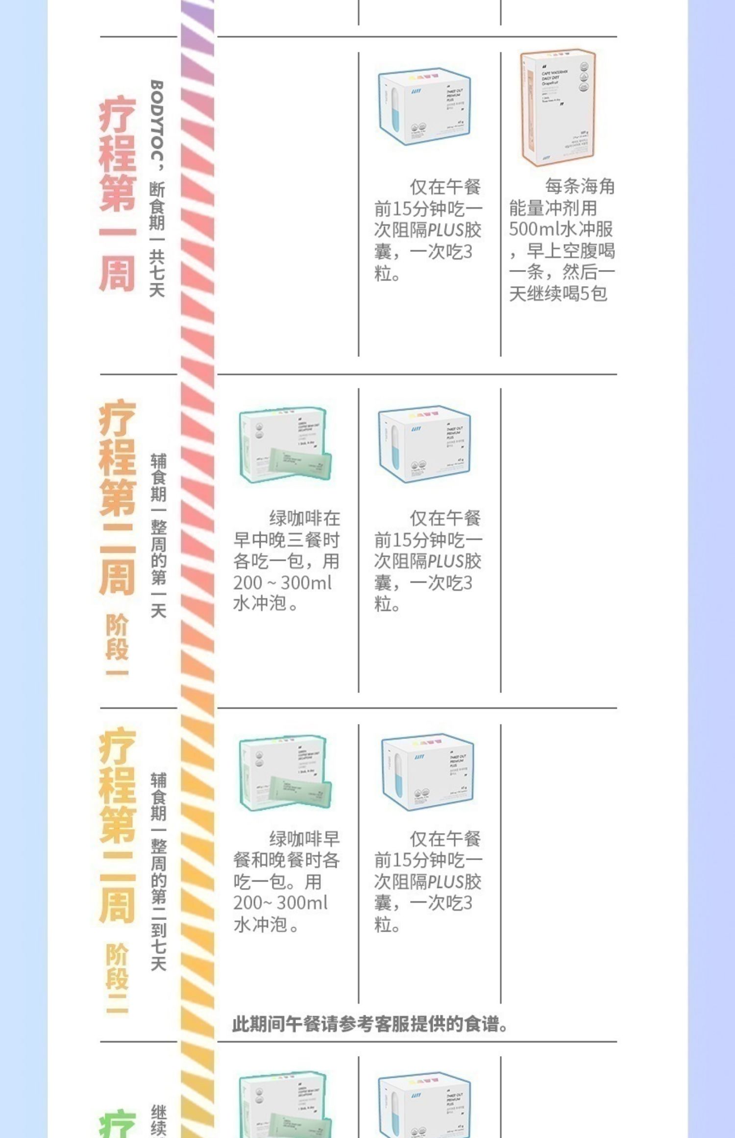 sprx韩国代餐奶昔粉低热量低脂