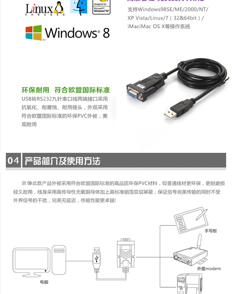 Hub USB - Ref 364223 Image 8