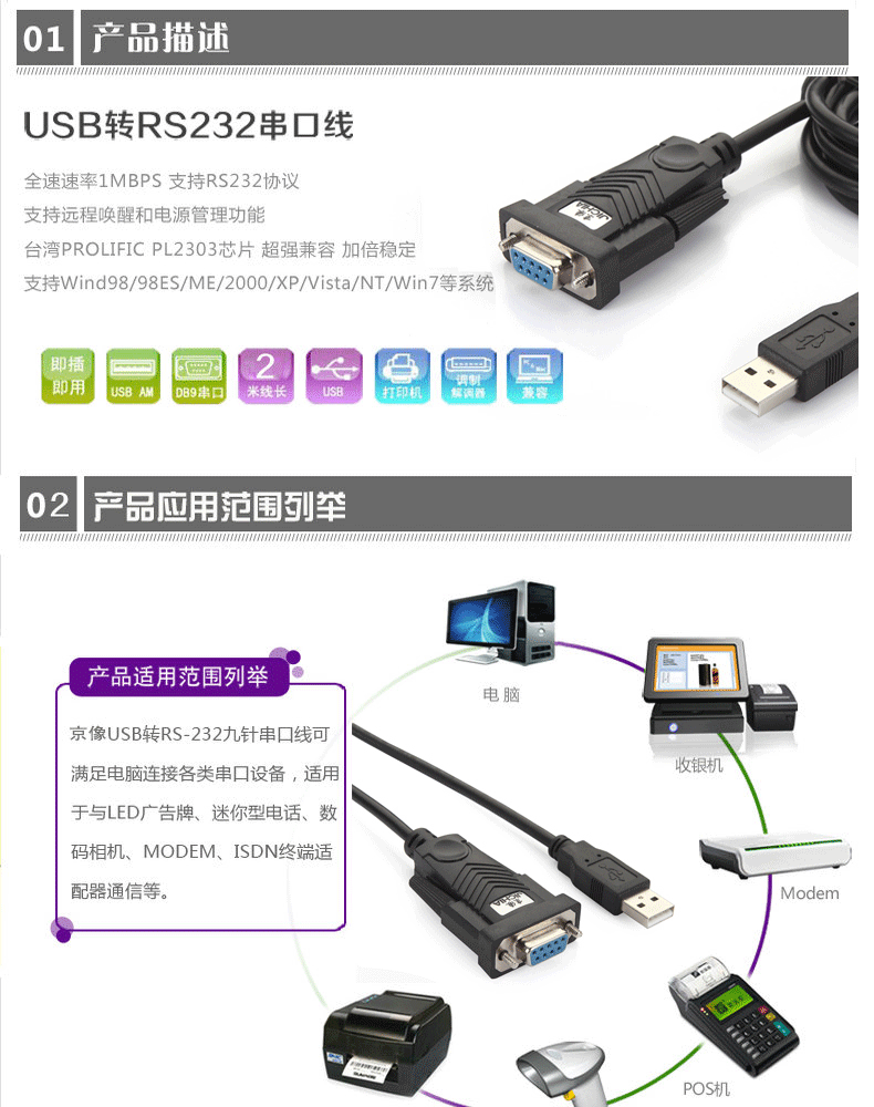 Hub USB - Ref 364223 Image 6