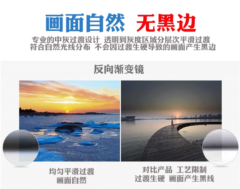 Yue camera ngược ống kính độ dốc 67 72 77 82mmgnd mềm kính màu xám tròn mờ SLR Canon Nikon - Phụ kiện máy ảnh DSLR / đơn
