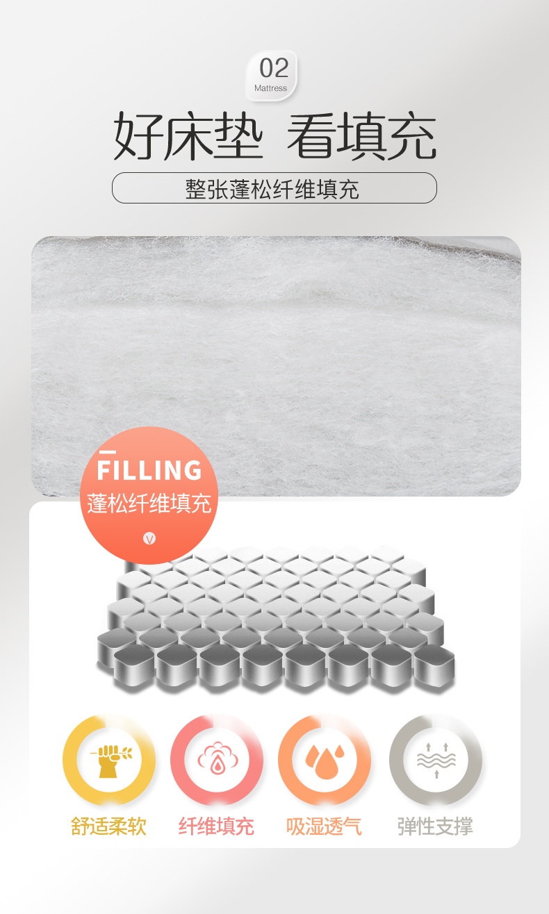 恒源祥  加厚保暖床垫 图5