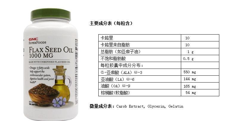 Mỹ nhập khẩu viên nang dầu hạt lanh GNC 1000mg180 viên một sản phẩm sức khỏe hạ huyết áp axit linolenic - Thức ăn bổ sung dinh dưỡng thực phẩm chức năng tăng cân