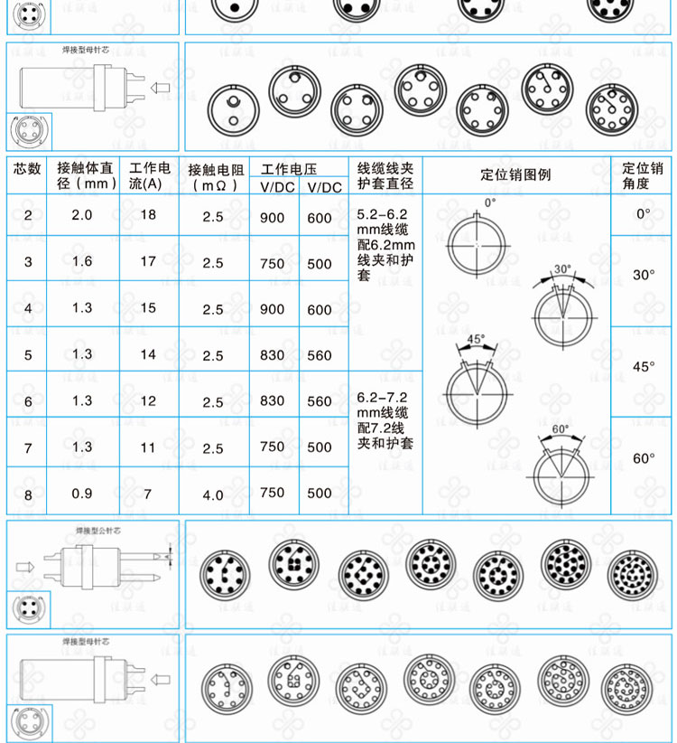 JLT-CHPBӡƵ·PCB 8о10о16ղͷ