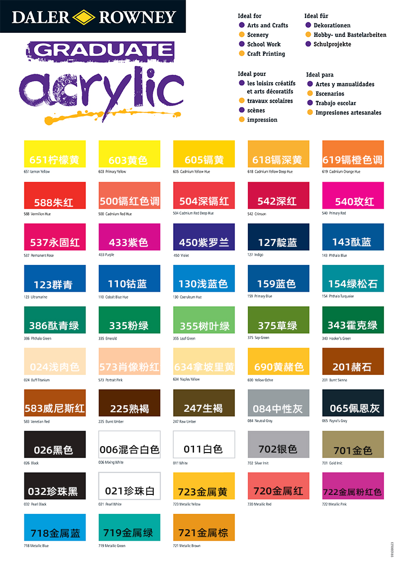探索艺术新宠：英国达拉罗尼乔琴毕业生丙烯颜料