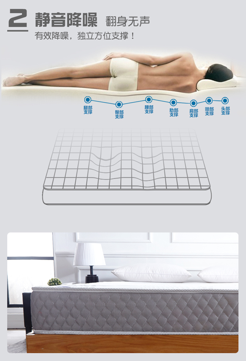 Nệm 1.8 m bộ nhớ cotton tatami giường đôi nhíp 1.5 m dày 1.2 m ký túc xá sinh viên sponge mat