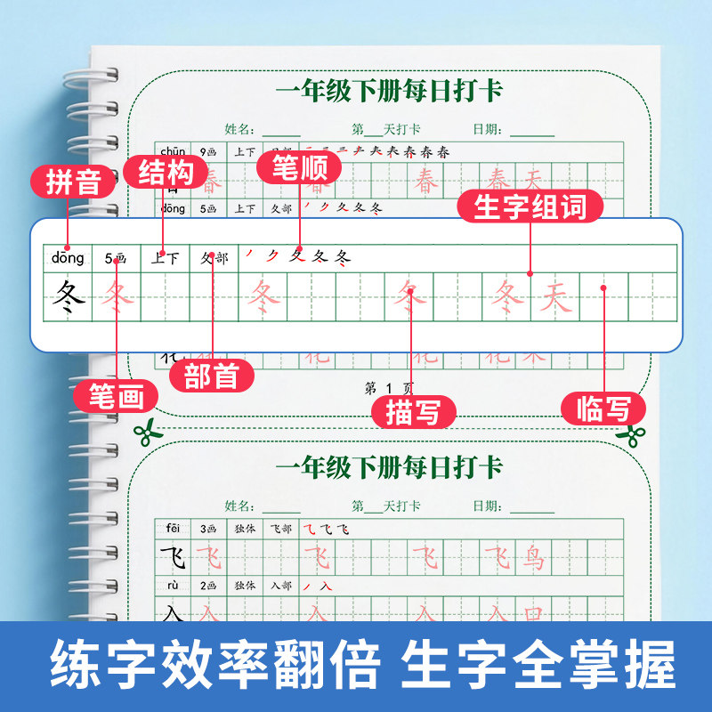 People's Education Press First Grade First Semester Second Semester Second Grade Third and Fourth Grade Synchronized Writing Practice Sheets Winter and Summer Vacation Daily Practice Calligraphy Book