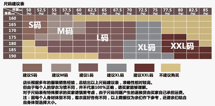 Áo len nam pp hit màu sọ sọ kim cương áo thun pullin do xu hướng châu Âu và Mỹ qp dệt kim cổ tròn tay áo dài - Kéo qua