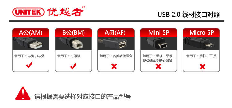 Prolongateur USB - Ref 436756 Image 24