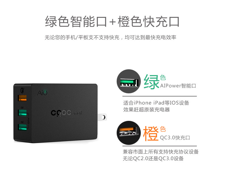 chargeur CRDC - Ref 1298238 Image 8