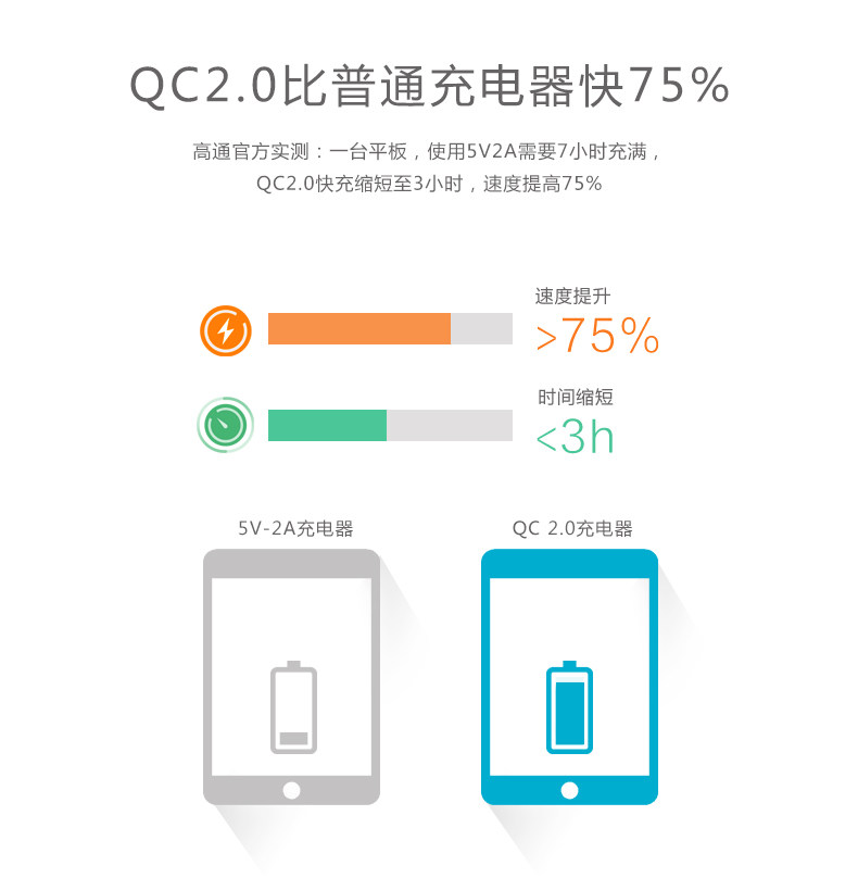 chargeur CRDC - Ref 1298238 Image 11