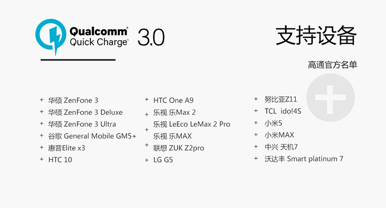 chargeur CRDC - Ref 1294830 Image 17