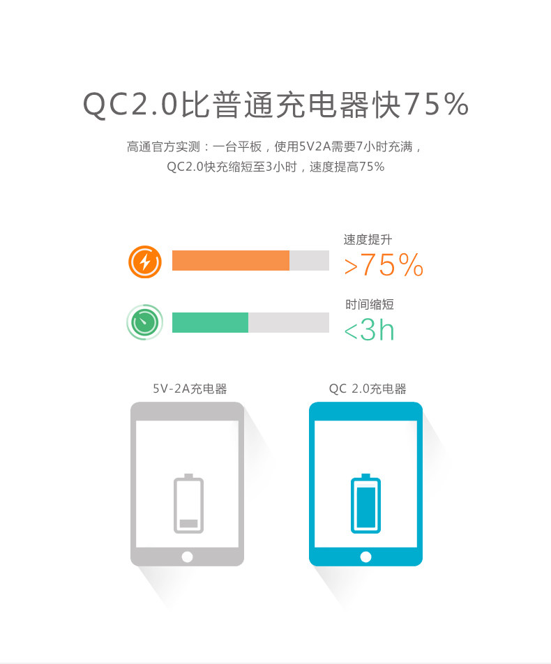 chargeur CRDC - Ref 1294830 Image 10