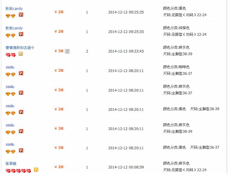 Chaussettes - collants G3161 - Ref 761226 Image 10