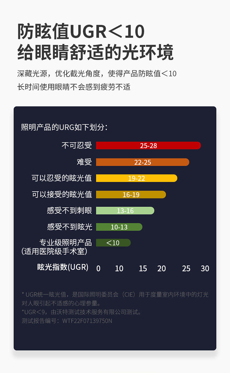Сетка света 星风尚 明装式线条灯5头10头led长方形客厅卧室免钻孔格栅灯 OTHER
