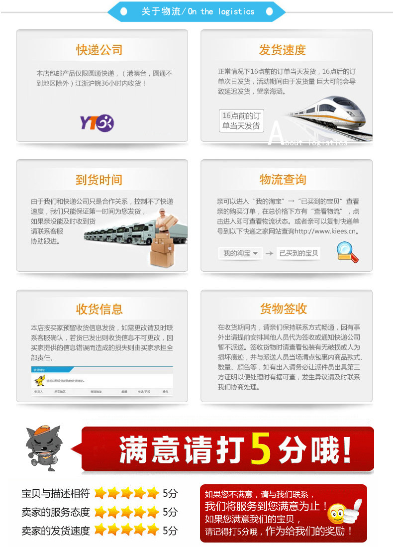 Connecteur pour téléphone portable - Ref 321295 Image 17