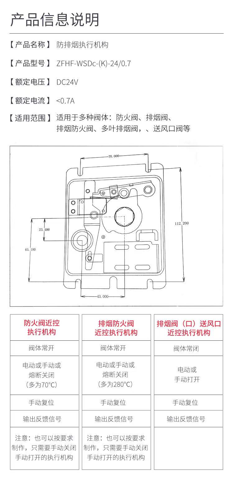 Fire damper actuators with fusible links DC24V 70°C 150°C 280°C 11