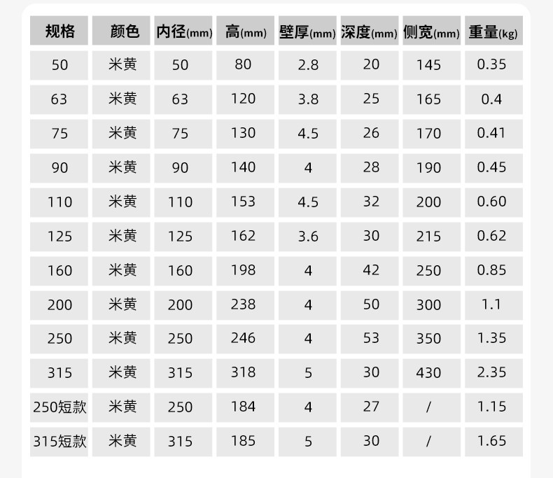 Plastic Motorized Air Damper Valve - Round and good sealing effect 45 Plastic Motorized Air Damper Valve - Round and good sealing effect 27