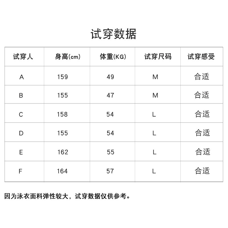 Maillot de bain pour femme - Ref 3037914 Image 4