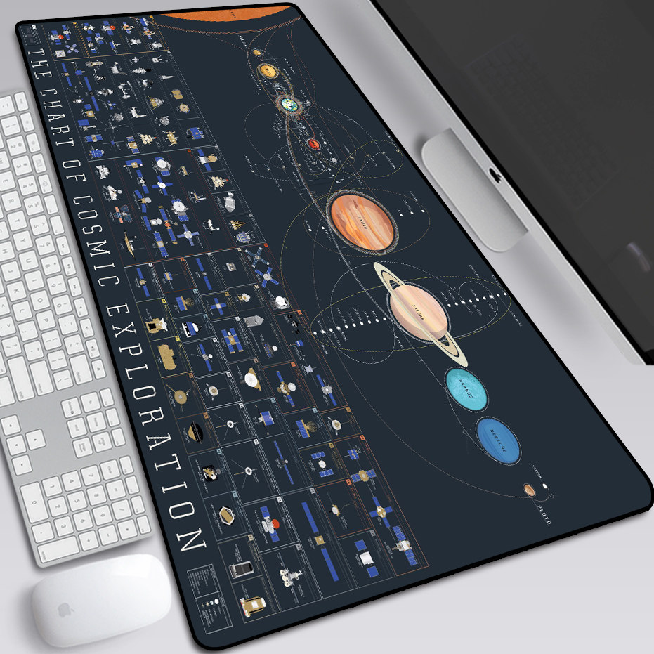 Astro-bright Cosmic Star River human exploration map mouse pad oversized lock-side keyboard office writing non-slip table mat