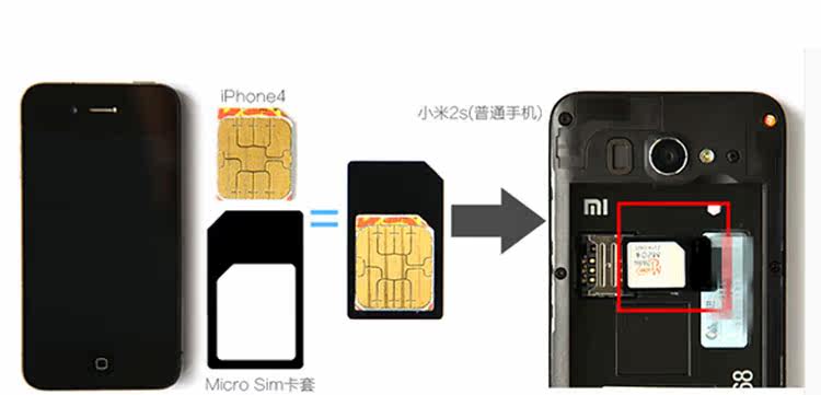 Adaptateur pour cartes SIM - Ref 311107 Image 5