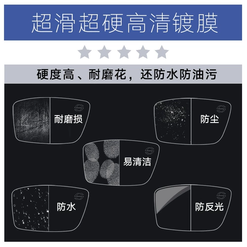 Zeiss/Zeiss Lins Lins Vision Speed ​​-Устойчивый