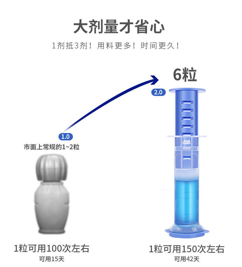 Nhà vệ sinh Hoa vệ sinh Gel Shake Petal Nhà vệ sinh Chất khử mùi Artifact Hương thơm hoa Nhật Bản - Trang chủ vien tay long giat
