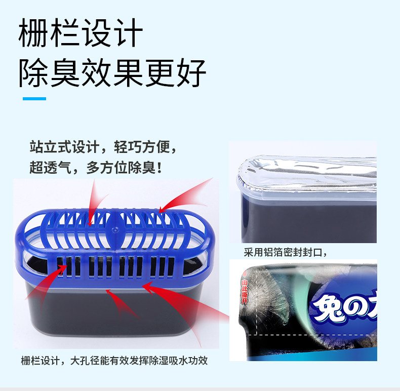 兔の力 冰箱除臭除味剂 150g 图11