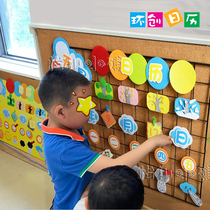 Kindergarten wall decoration ring creation layout materials weather forecast calendar date on duty theme wall decoration wall stickers