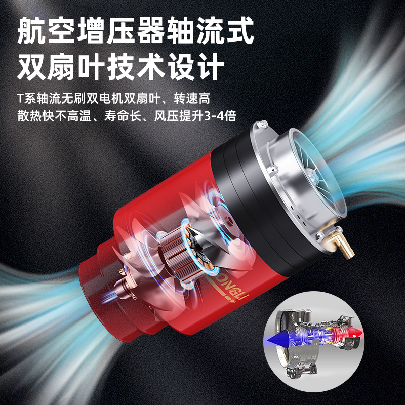 The Effects of Car Power Modification Are Quite Noticeable: Electric Turbocharger Saves Fuel, Increases Air Intake, Adds Oxygen, and Boosts Speed
