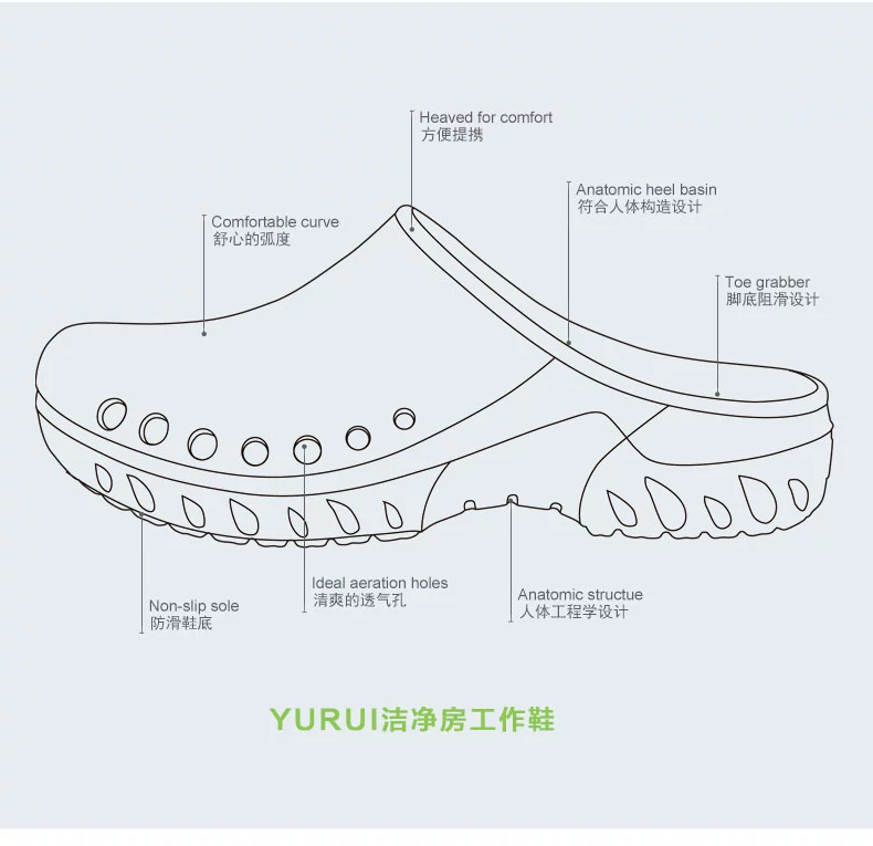 Họ lộc vừng giày phòng mổ phẫu thuật trượt dép nam và nữ giày y tá bệnh viện làm việc Bao Đầu dép giày lỗ thí nghiệm