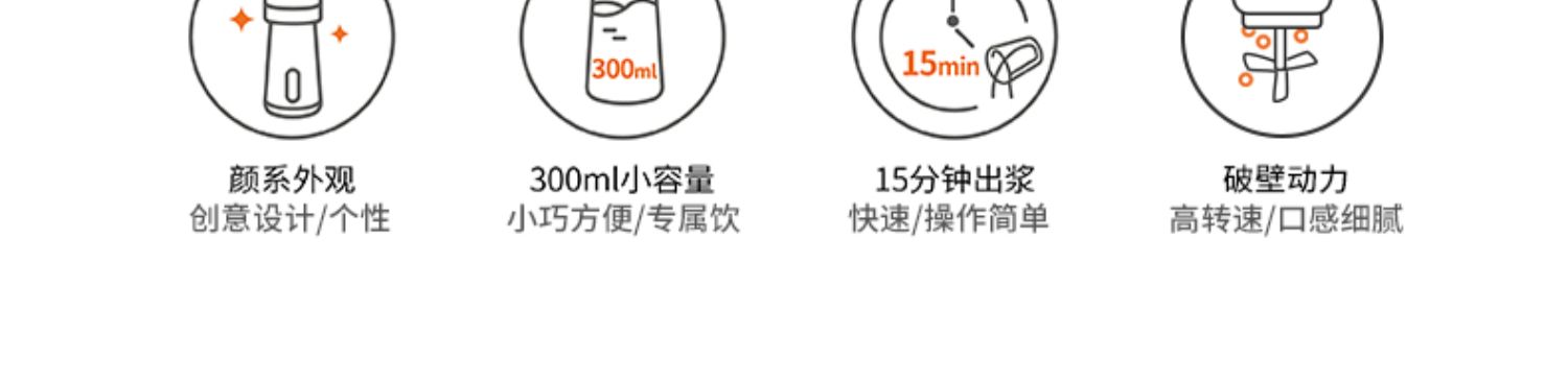 máy xay đậu nành Jiuyang hộ gia đình nhỏ công suất nhỏ 1-2 người Mạnhmeng soymilk đơn lọc tự động thông minh miễn phí - Sữa đậu nành Maker máy sữa hạt medion