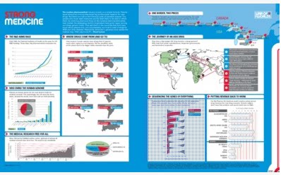 Zero2IPO Data Agent Investigation Zero2IPO Private Placement Investment Events Mergers and Acquisitions Events Exit Events PEVC Agent Investigation