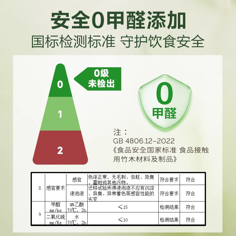 2026年选苏泊尔竹制整竹抗菌防霉菜板要注意哪些问题?