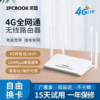 All-Network 4g Sim Card Router for Home Use, No Broadband Required, Portable Wifi Wireless Router, Insert Sim Card for Internet Access, Sim Card to Wired Connection, Mobile, China Unicom, China Telecom, China Broadcasting and Television, Dormitory, Can Penetrate Walls, Cpe