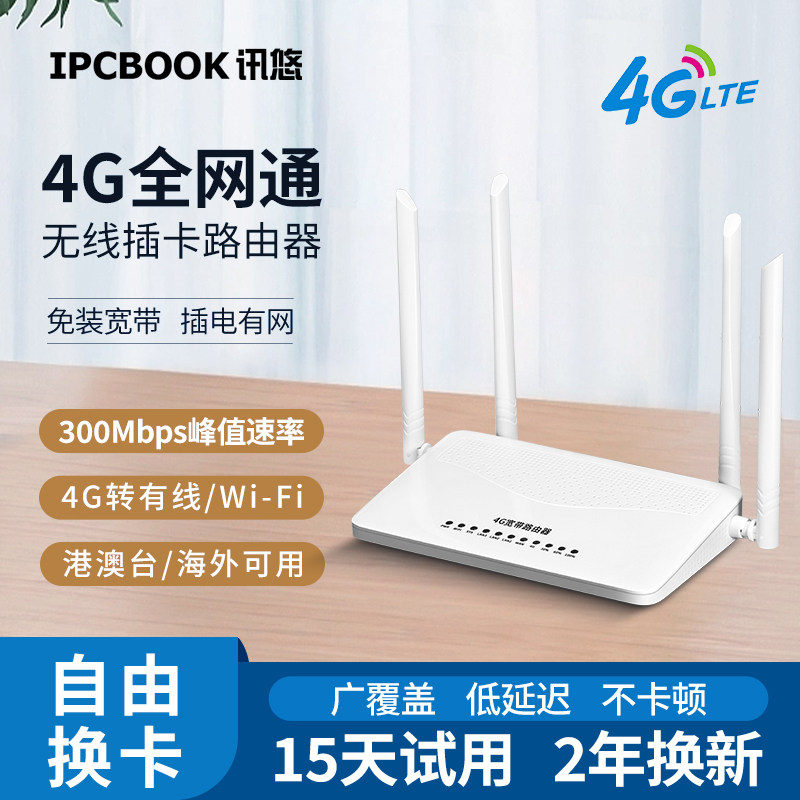 Полный сетевой маршрутизатор Netcom с 4g-картой домашний широкополосный бесплатный портативный беспроводной маршрутизатор WiFi с подключаемой картой данных Интернет-sim-карта для подключения проводной мобильной связи Unicom Telecom радио и телевидение в общежитии могут проходить через настенный cpe Изображение 1