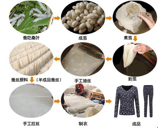 Blouson chaud pour homme - Ref 3112863 Image 8