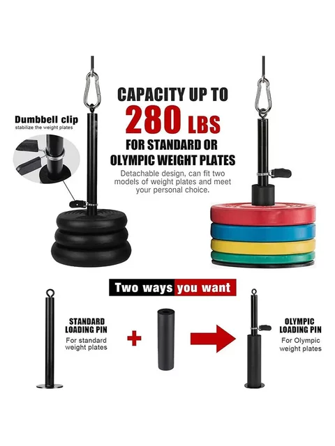 Fitness Double Rope Triceps Training High Pull-Down Resistance Rope Magic Device Gantry Frame Face Pull Equipment Accessories