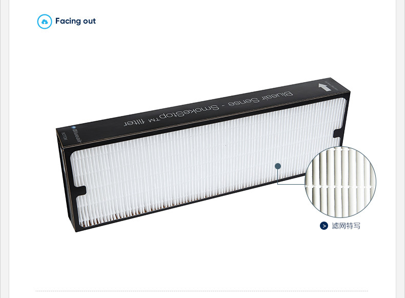 Blueair Sense filter replacement for Clean Air & Odors - Taobao product photo 8