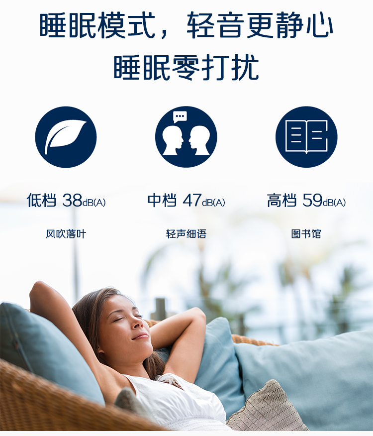 布鲁雅尔 280iF 智能空气净化器 图12