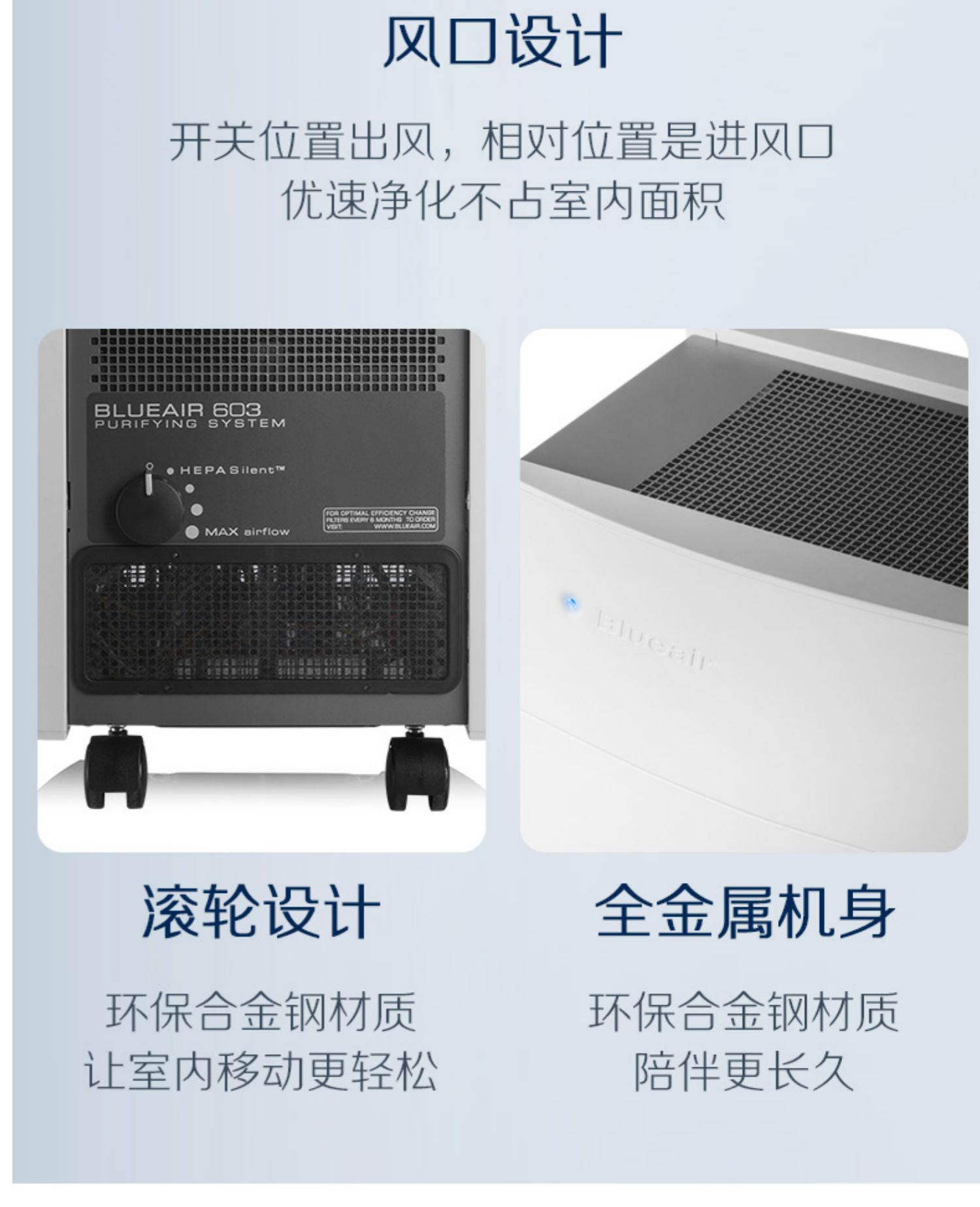 máy lọc sharp Máy lọc không khí Blueair / Blueair 603 Nhập khẩu Thụy Điển Ngoài khói bụi formaldehyd mck55tvm6