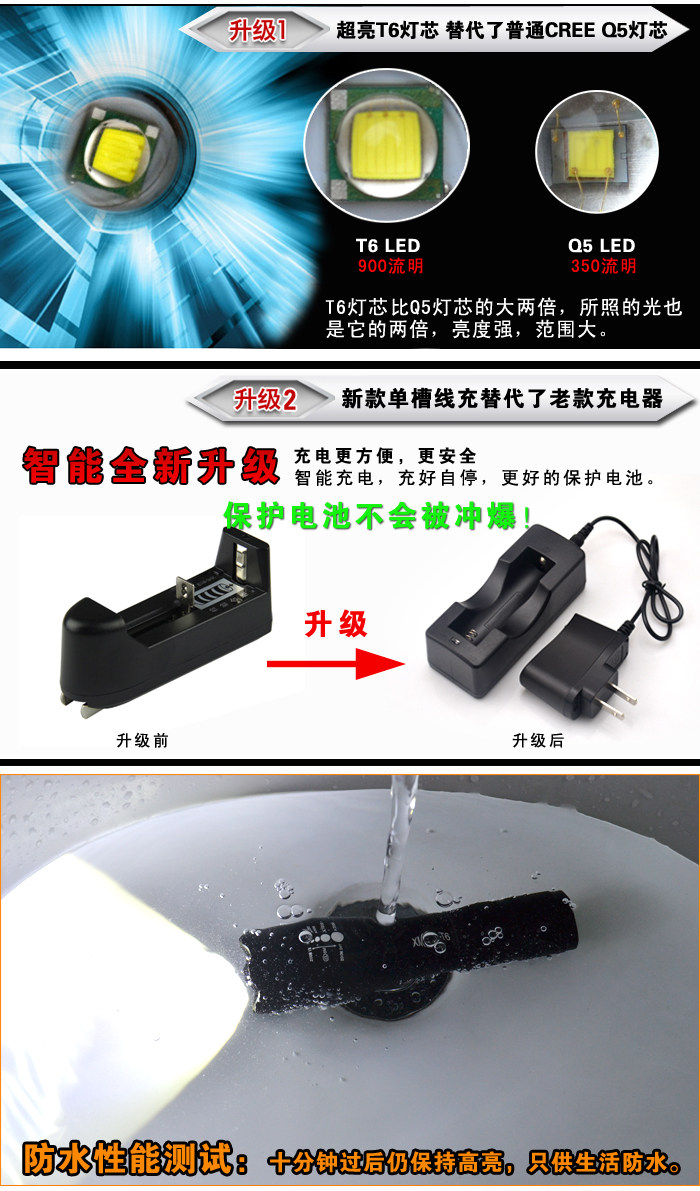 Eclairage pour vélo - phare - Ref 2400511 Image 7