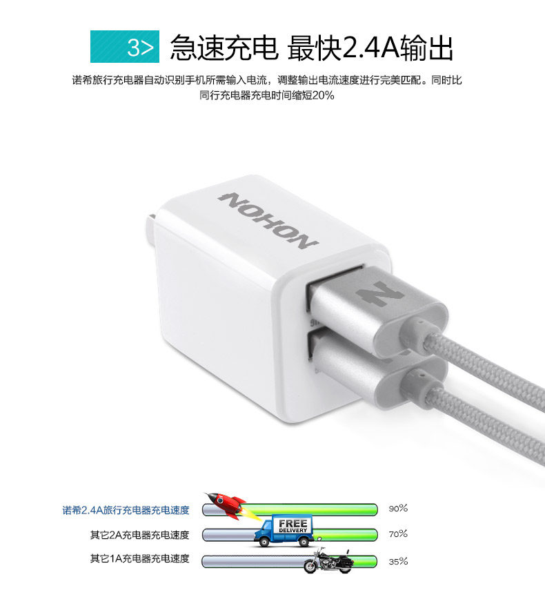 chargeur NOHON - Ref 1292999 Image 9