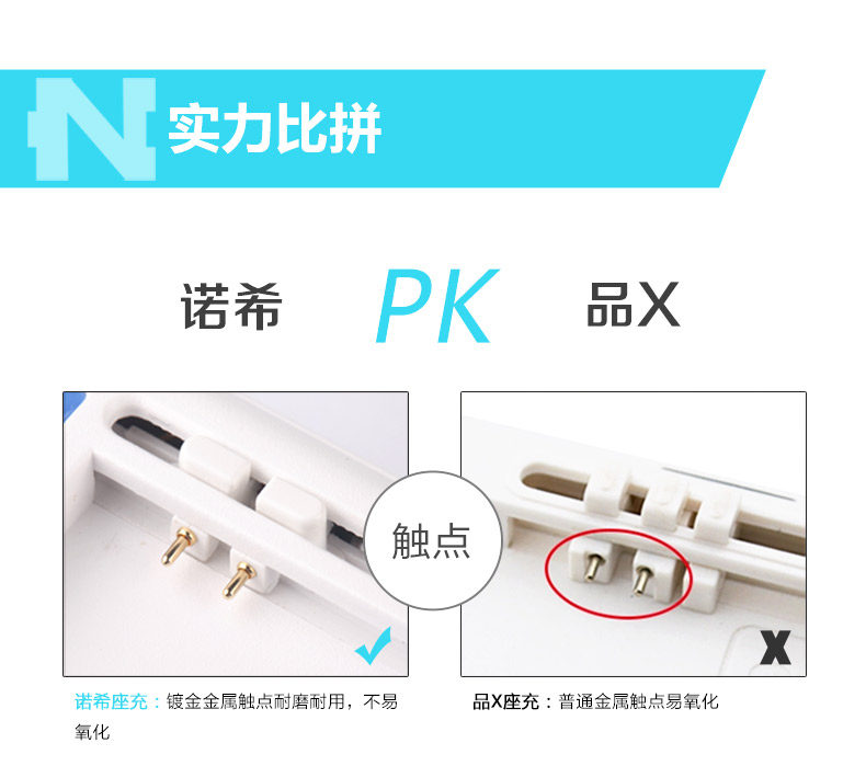 chargeur NOHON - Ref 1301215 Image 14