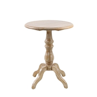 Как показано на рисунке, сделайте старую краску